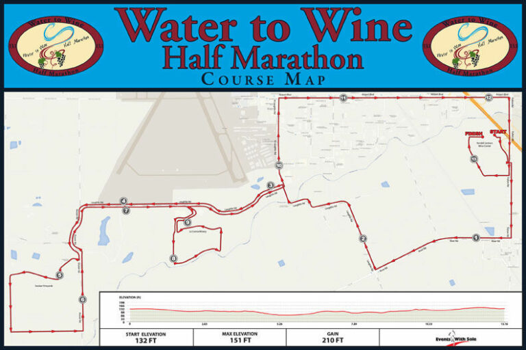 Water to Wine footrace changes locations, start moves to Kendall Jackson