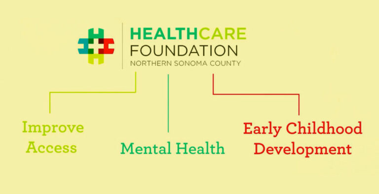 Healthcare Foundation report shows deficits in north county care