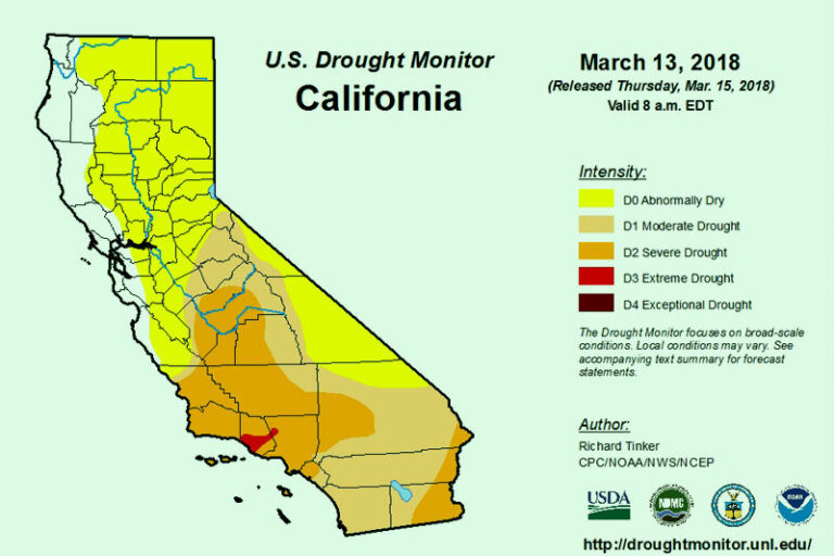 Lower rainfall totals this year, but things still looking positive