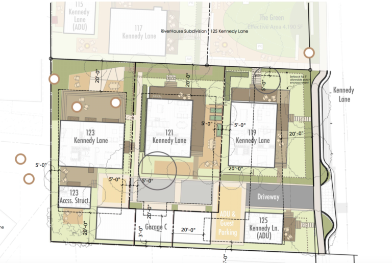 Planning commission OKs three-lot residential unit development