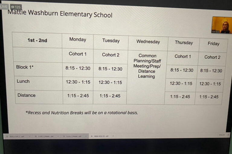 Plans for fall school reopening taking shape