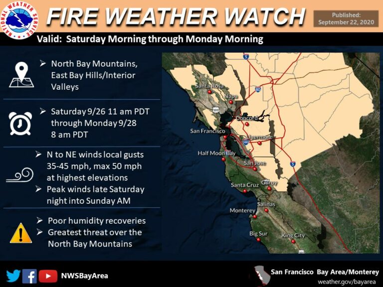 Fire Weather Watch issued for this weekend