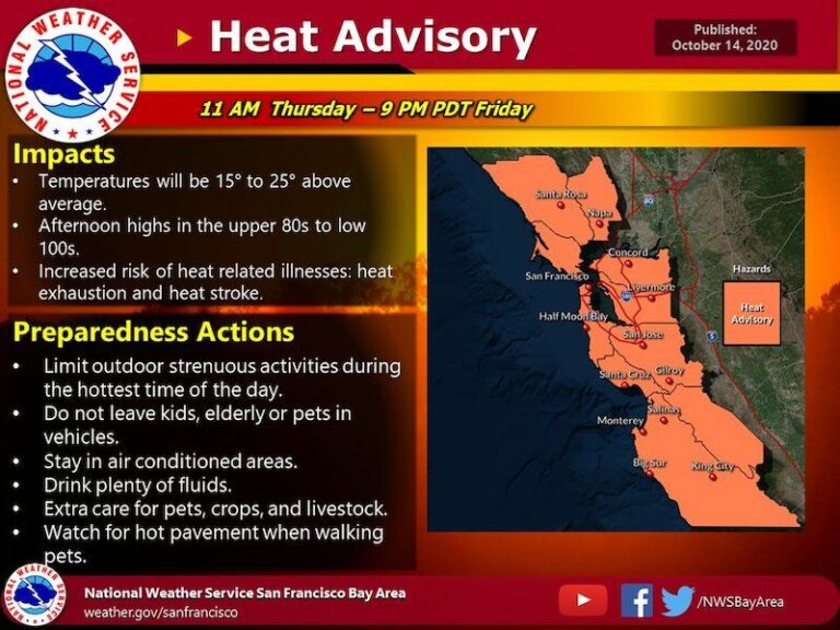 Heat advisory, Red Flag conditions ahead