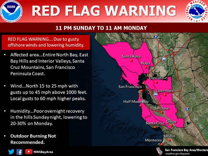 Series of weather advisories issued for the coming days