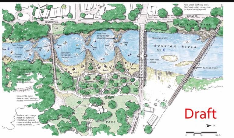 Sonoma County Regional Parks looking into changing up the summer dam system at Vets Memorial Beach