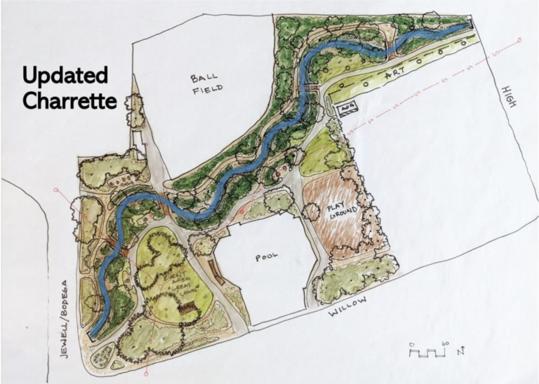 Ives Park Calder Creek Naturalization Project to keep ballfield