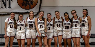 Greyhound Girls basketball team