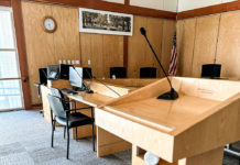 Speakers podium in Council Chambers