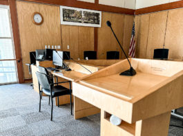 Speakers podium in Council Chambers